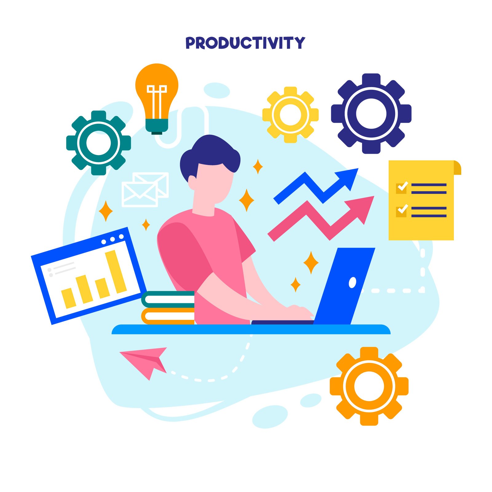 Product Development